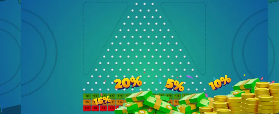 Welkomstbonus tot €800 + 200 free spins bij Plinko Casino